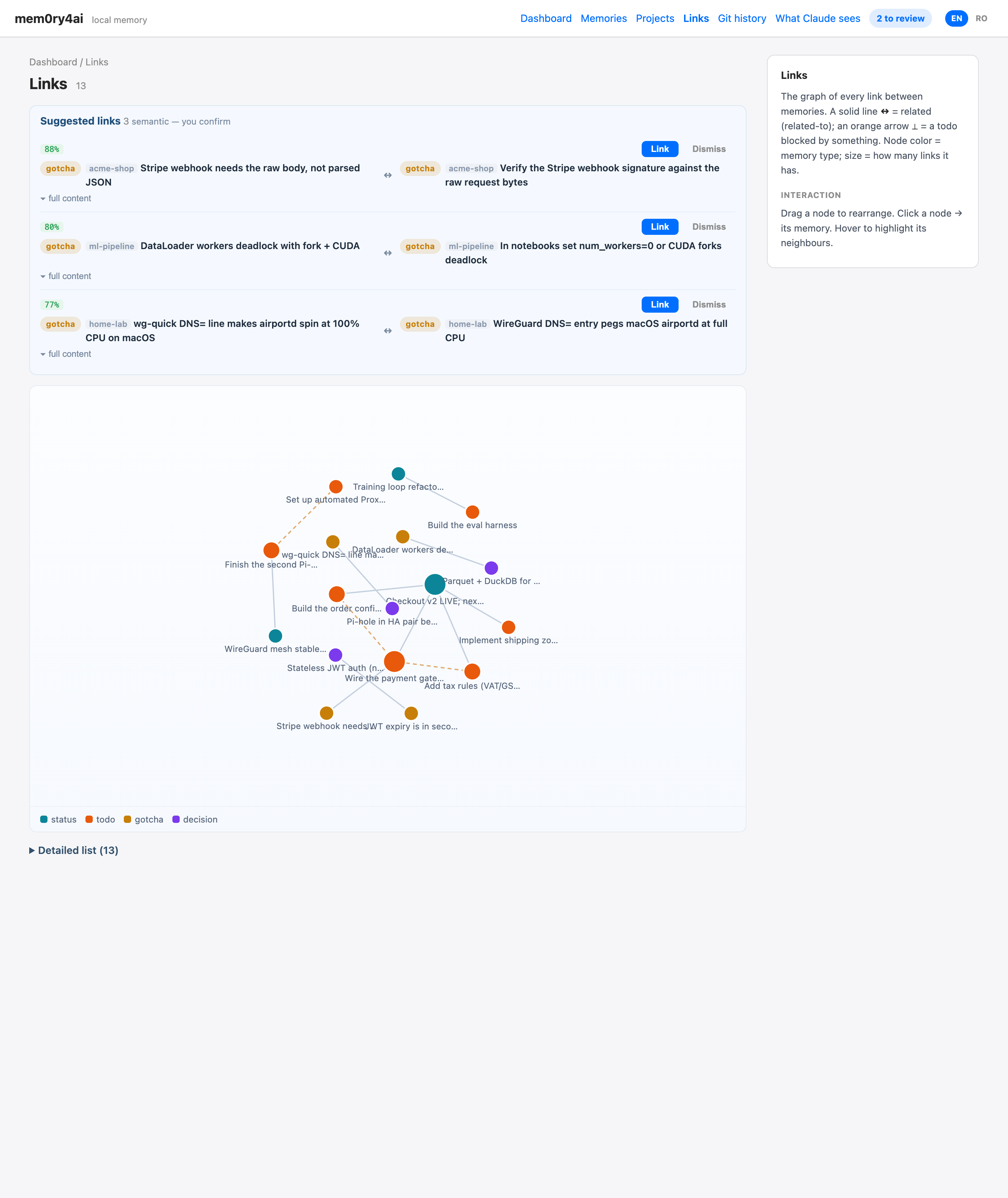 mem0ry4ai Links page — semantic suggested links above a force-directed graph of every related-to and blocked-by edge between memories.