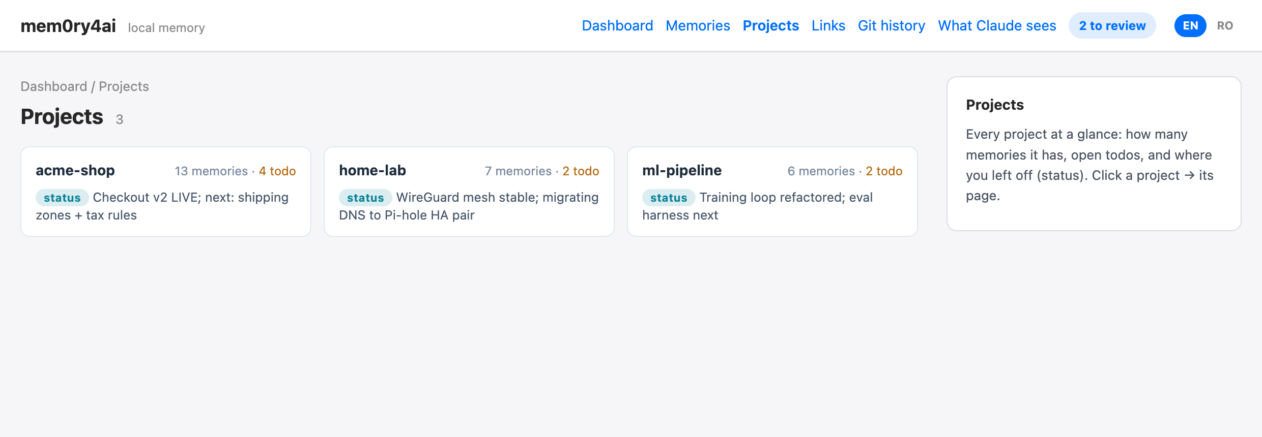 mem0ry4ai Projects page — every project with its memory count, open todos and current status.